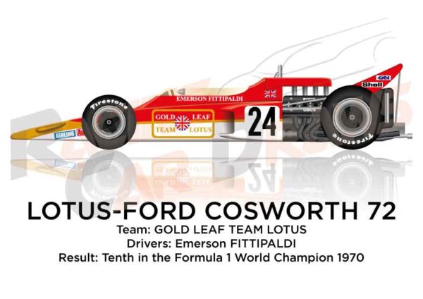 Lotus - Ford Cosworth 72 tenth in the Formula 1 Champion 1970