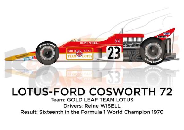 Lotus - Ford Cosworth 72 Wisell sixteeenth in the Formula 1 Champion 1970