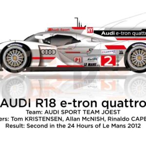 Audi R18 e-tron quattro n.2 second in the 24 Hours of Le Mans 2012