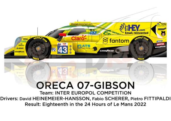 Oreca 07 - Gibson n.43 eighteenth in the 24 hours of Le Mans 2022