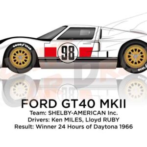 Ford GT40 MKII n.98 winner in the 24 Hours of Daytona 1966