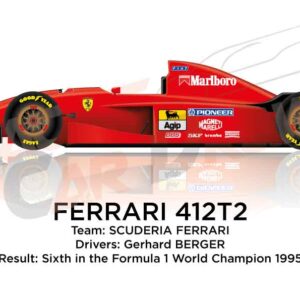 Ferrari 412T2 n.28 sixth in the Formula 1 World Champion 1995