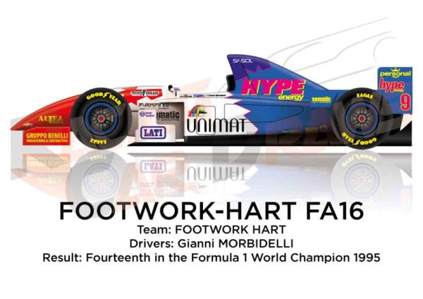 Footwork - Hart FA16 n.9 finished fourteenth in the Formula 1 World Championship 1995