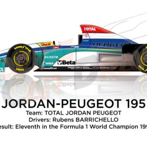 Jordan - Peugeot 195 n.14 eleventh in Formula 1 World Champion 1995