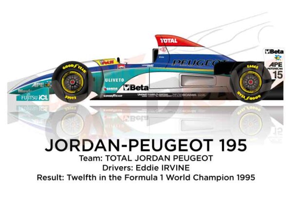 Jordan - Peugeot 195 n.15 twelfth in Formula 1 World Champion 1995