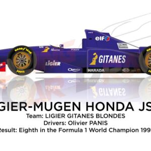 Ligier - Mugen Honda JS41 n.26 Formula 1 World Champion 1995