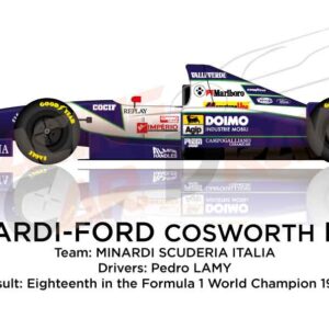 Minardi - Ford Cosworth M195 n.23 in Formula 1 World Champion 1995