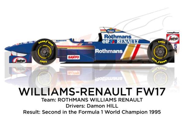 Williams - Renault FW17 n.5 second in the Formula 1 Champion 1995