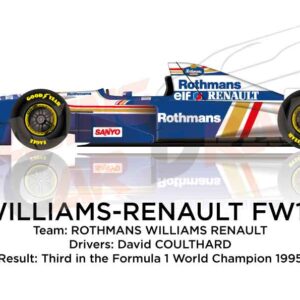 Williams - Renault FW17 n.6 third in the Formula 1 Champion 1995