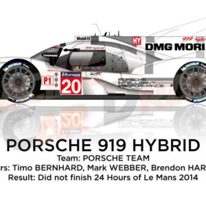 Porsche 919 hybrid n.20did not finish at the 24 Hours of Le Mans 2014