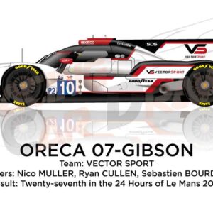 Oreca 07 - Gibson n.10 thirty-seventh in the 24 hours of Le Mans 2022