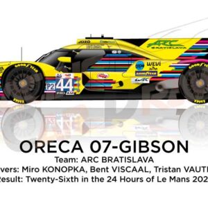 Oreca 07 - Gibson n.44 thirty-sixth in the 24 hours of Le Mans 2022