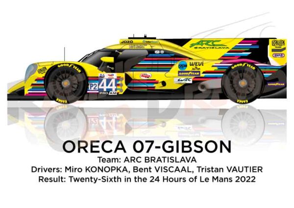 Oreca 07 - Gibson n.44 thirty-sixth in the 24 hours of Le Mans 2022