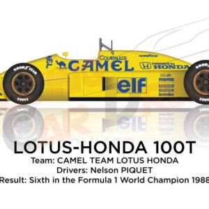 Lotus - Honda 100T n.1 sixth in the Formula 1 World Champion 1988