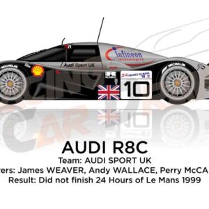 Audi R8C n.10 did not finish 24 Hours Le Mans 1999