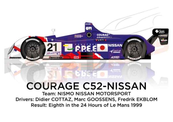 Courage C52 - Nissan n.21 eighth in the 24 Hours of Le Mans 1999
