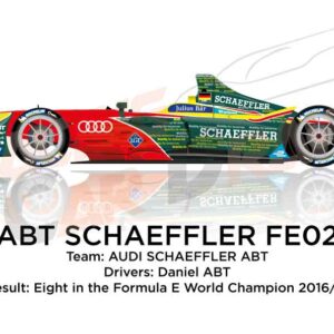 ABT Schaeffler FE02 n.66 eighth in the Formula E World Champion