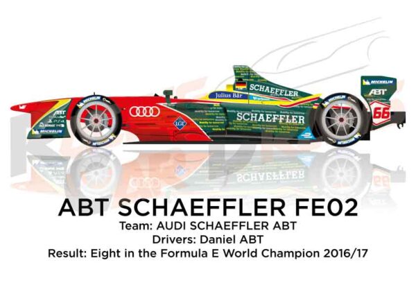 ABT Schaeffler FE02 n.66 eighth in the Formula E World Champion