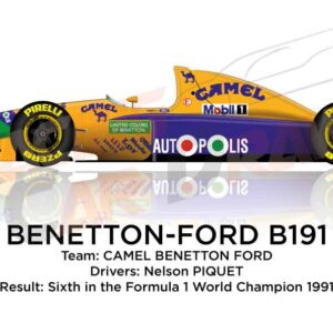 Benetton - Ford B191 n.20 sixth in the Formula 1 World Champion 1991