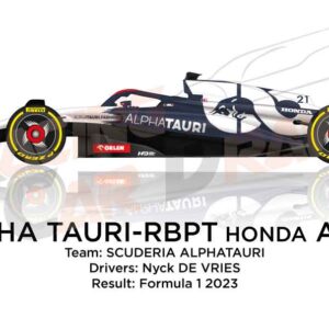 Alpha Tauri - RBPT Honda AT04 n.21 Formula 1 World Champion 2023