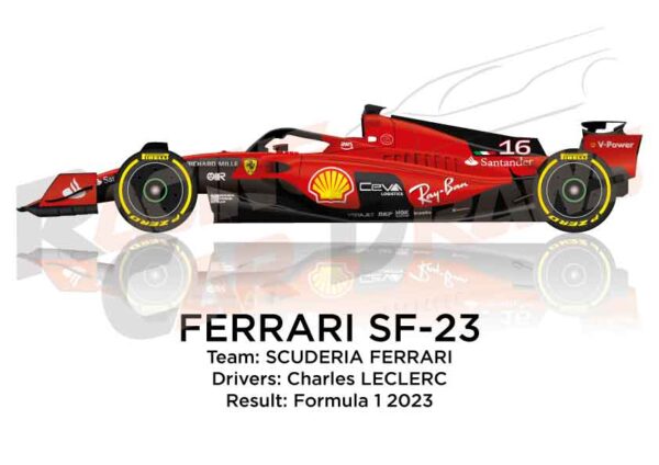 Scuderia Ferrari team with Charles Leclerc at the wheel of the Ferrari SF-23 n.16 will participate in the Formula 1 World Champion 2023
