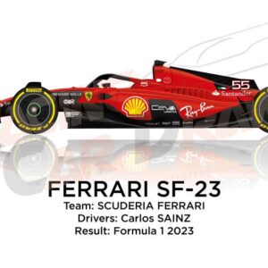 Ferrari SF-23 n.55 Formula 1 2023 driver Carlos Sainz