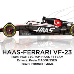 Haas - Ferrari VF-23 n.20 Formula 1 2023