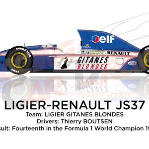 Ligier - Renault JS37 n.25 fourteenth in Formula 1 World Champion 1992