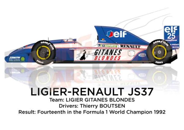 Ligier - Renault JS37 n.25 fourteenth in Formula 1 World Champion 1992
