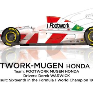 Footwork - Mugen Honda FA14 n.9 in the Formula 1 Champion 1993