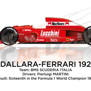 Dallara - Ferrari 192 n.22 tenth in the Formula 1 World Champion 1992