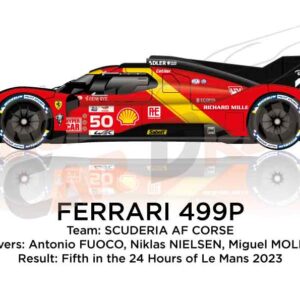 Ferrari 499P n.50 fifth in the 24 Hours of Le Mans 2023