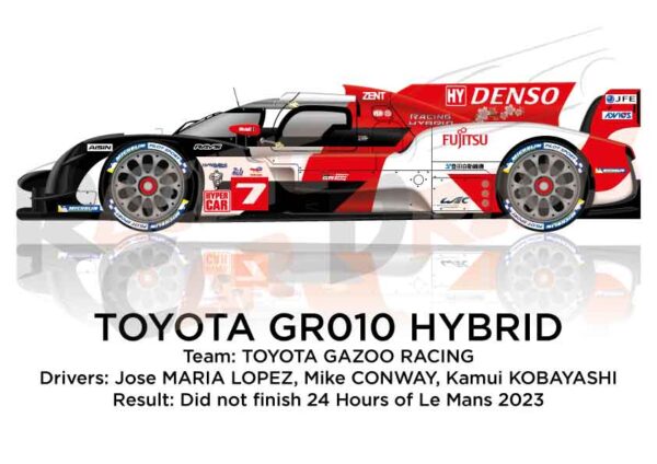 Toyota GR010 Hybrid n.7 did not finish in the 24 Hours of Le Mans 2023