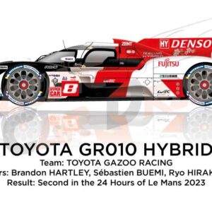 Toyota GR010 Hybrid n.8 second in the 24 Hours of Le Mans 2023