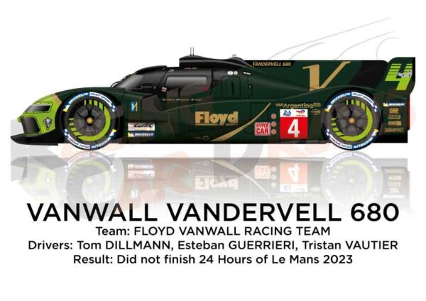 Vanwall Vandervell 680 n.4 in the 24 Hours of Le Mans 2023