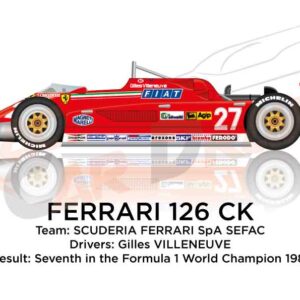 Ferrari 126 CK n.27 Formula 1 World Champion 1981 with Villeneuve
