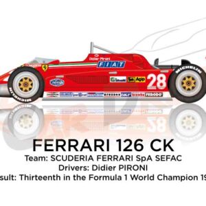 Ferrari 126 CK n.28 Formula 1 World Champion 1981 with Pironi