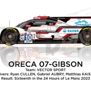 Oreca 07 - Gibson n.10 sixteenth in the 24 hours of Le Mans 2023
