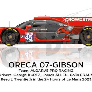 Oreca 07 - Gibson n.45 twentieth in the 24 hours of Le Mans 2023