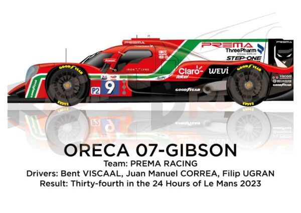Oreca 07 - Gibson n.9 thirty-fourth in the 24 hours of Le Mans 2023