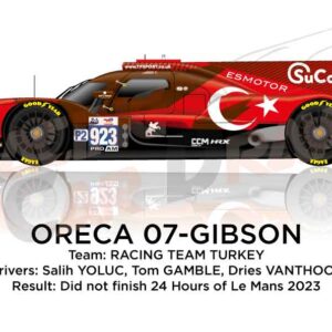 Oreca 07 - Gibson n.923 did not finish in the 24 hours of Le Mans 2023