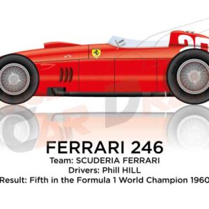 Ferrari 246 fifth in the Formula 1 Champion 1960 with Phill Hill