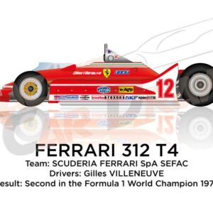 Ferrari 312 T4 n.12 second in the Formula 1 World Champion 1979