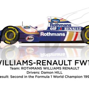 Williams - Renault FW16 n.0 second in Formula 1 World Champion 1994