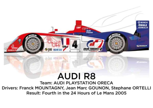 Audi R8 n.4 fourth in the 24 hours of Le Mans 2005