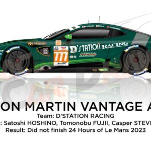 Aston Martin Vantage AMR n.777 in the 24 hours of Le Mans 2023