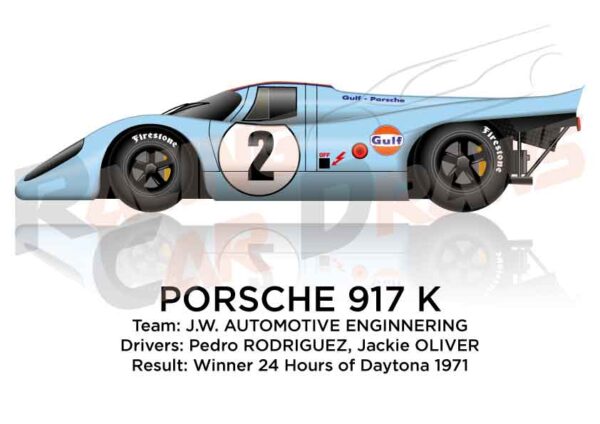 Porsche 917 K n.2 winner 24 Hours of Daytona 1971