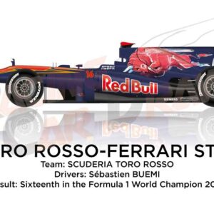 Toro Rosso - Ferrari STR5 n.16 in the Formula 1 Champion 2010