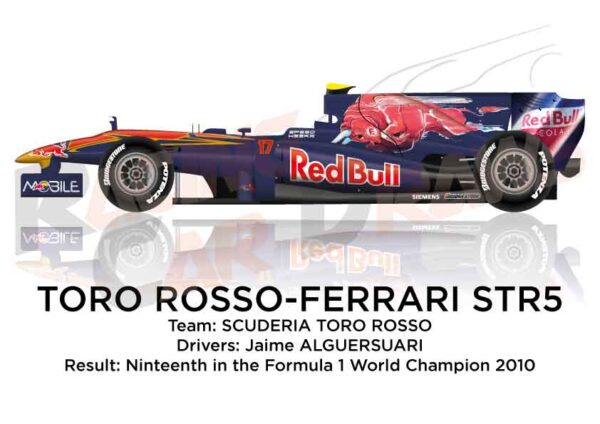 Toro Rosso - Ferrari STR5 n.17 in the Formula 1 Champion 2010