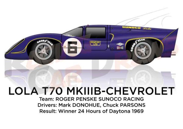 Lola T70 MKIIIB - Chevrolet n.6 winner 24 hours of Daytona 1969